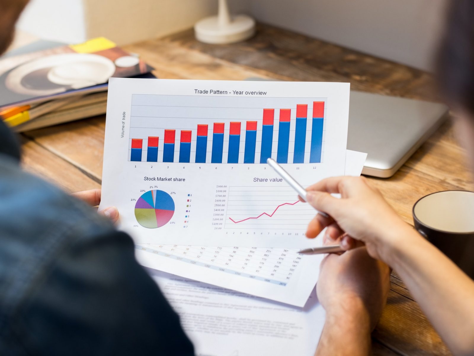 Business graphs and charts Business graphs and charts